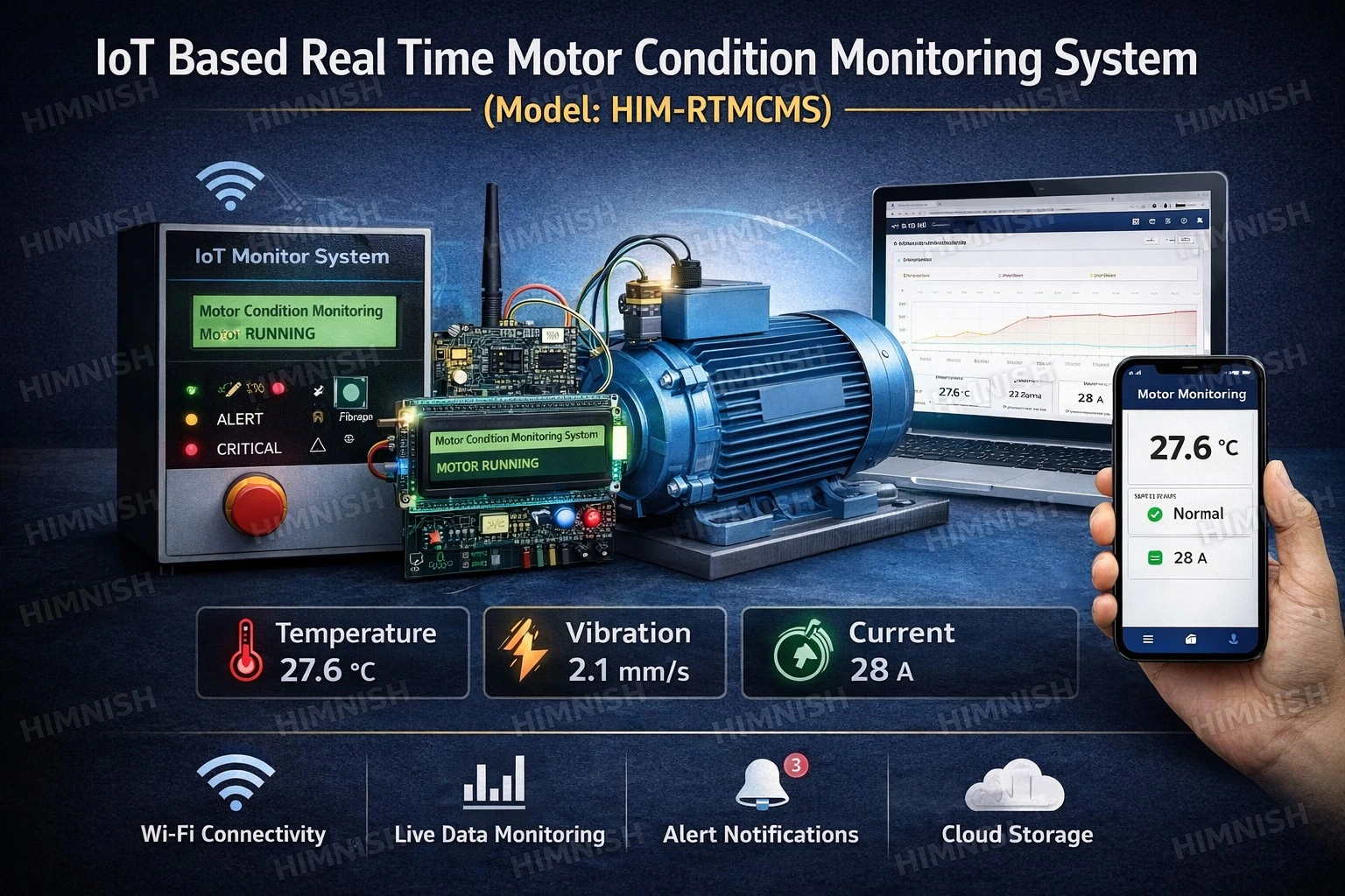 Monitoring & Diagnostic Systems Manufacturer in Coimbatore