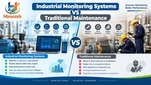 Read more about the article Industrial Monitoring Systems vs Traditional Maintenance: Key Differences, Benefits and Applications